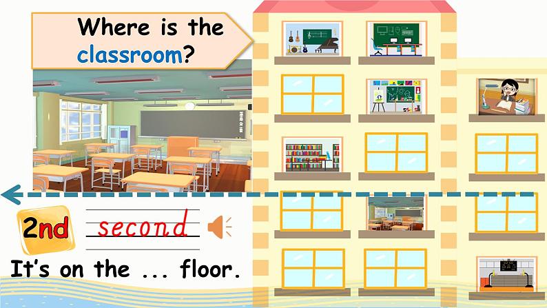 Unit 4 When is the art show? 第2课时 课件(含音视频素材)+教案+导学案+同步练习06