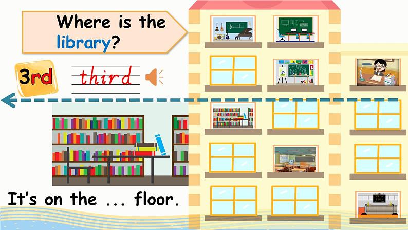 Unit 4 When is the art show? 第2课时 课件(含音视频素材)+教案+导学案+同步练习07