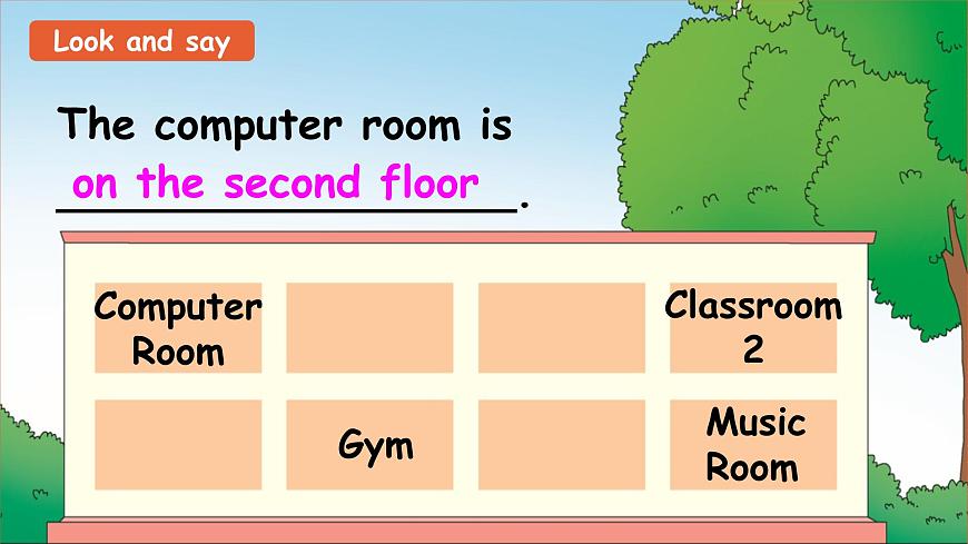 【新課標(biāo)】人教版英語四下 Unit 1 My school B Read and write 課件 第5頁