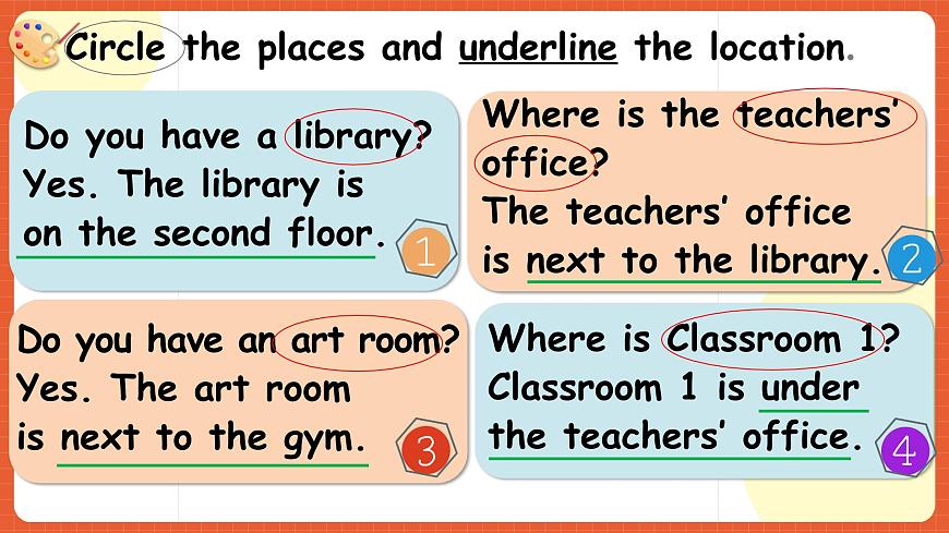 【新課標(biāo)】人教版英語四下 Unit 1 My school B Read and write 課件 第7頁