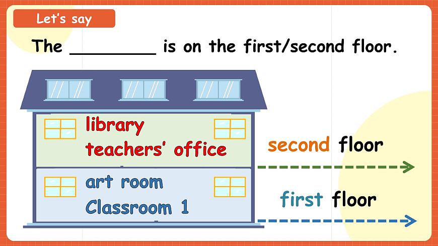 【新課標(biāo)】人教版英語四下 Unit 1 My school B Read and write 課件 第8頁
