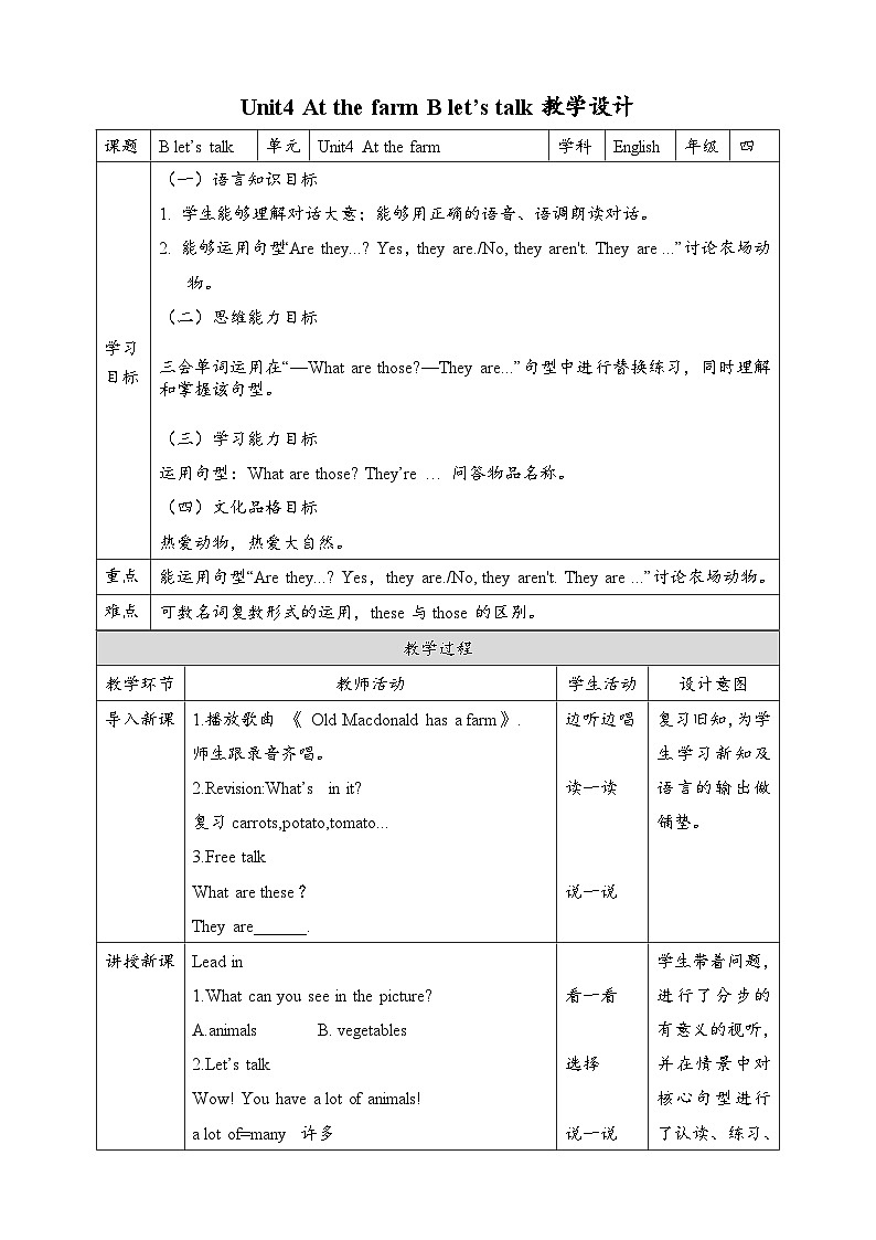 【新课标核心素养】人教版英语四下 Unit 4 At the farm B Let's talk 课件+教案+素材01