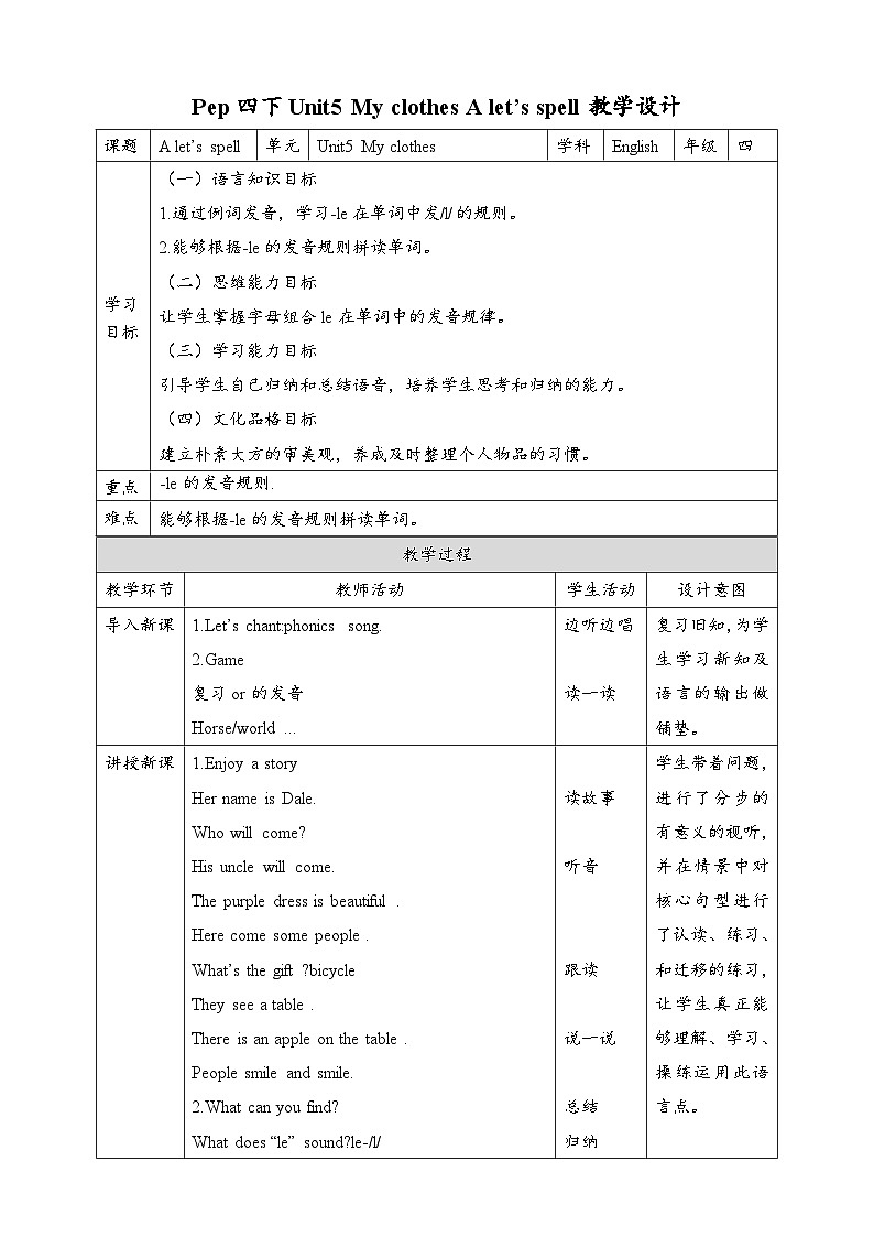 【新课标核心素养】人教版英语四下 Unit 5 My clothes A Let's spell 课件+教案+素材01
