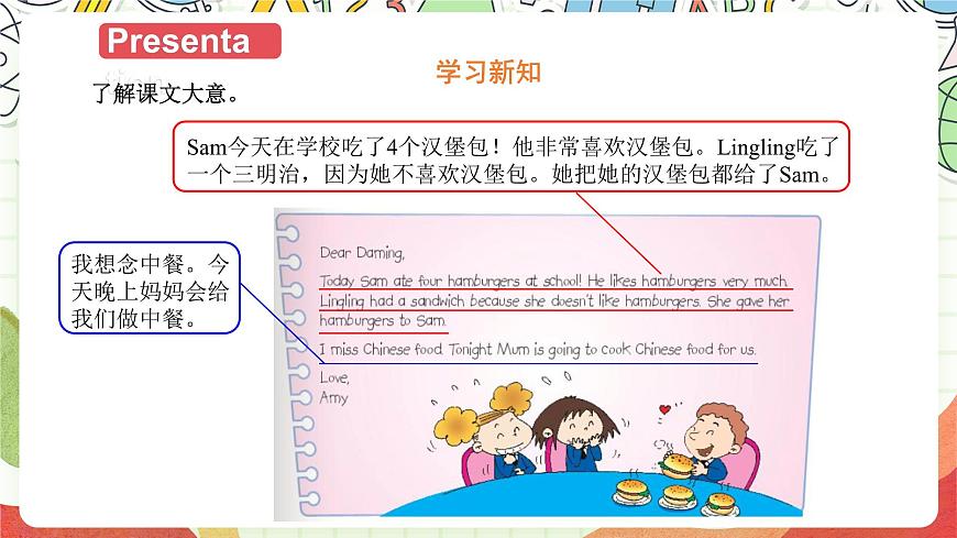 【趣味課堂】外研版三起英語五下 Module 3 Unit 2 《Sam ate four hamburgers》課件第8頁