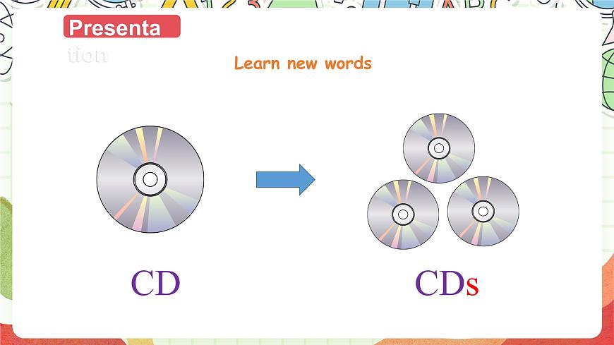 【趣味課堂】外研版三起英語(yǔ)五下 Module 4 Unit 1 《Let's make a home library 》第1課時(shí) & 第2課時(shí) 課件第5頁(yè)