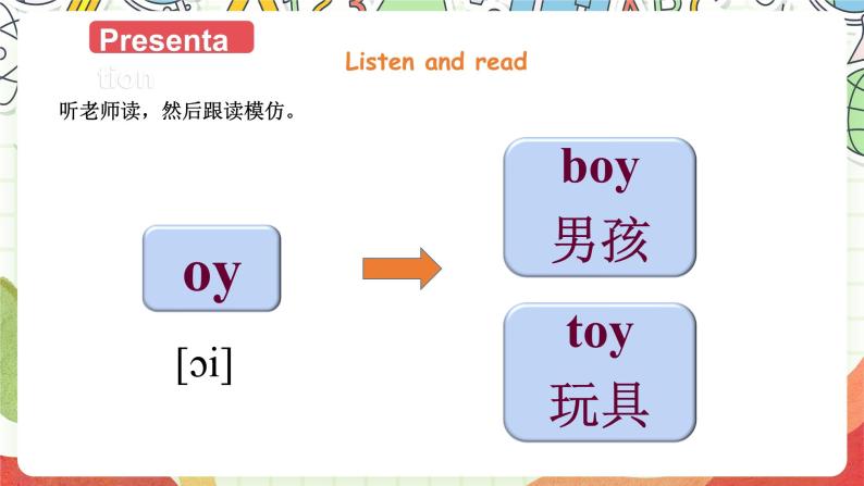 【趣味课堂】外研版三起英语五下 Module 5 Unit 2 《It's too big for you》第4课时课件07