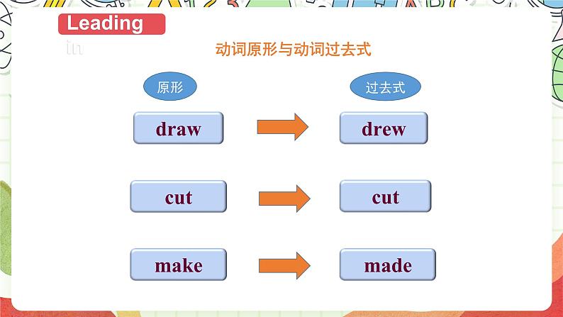 【趣味课堂】外研版三起英语五下 Module 8 Unit 2 《I made a kite.》第3课时 课件05