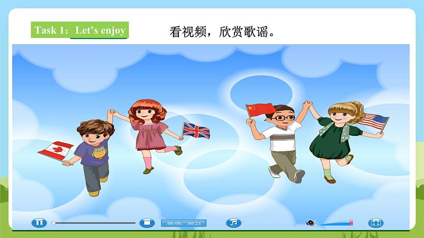 【核心素養(yǎng)目標(biāo)】 Lesson C I'm from the USA 課件 第3頁(yè)