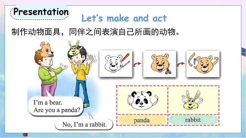 科普版英语三年级下Lesson3第三课时第3页