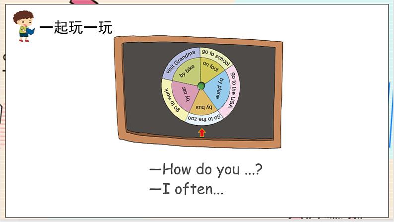 科普版英语五年级下Lesson11第三课时 PPT课件06