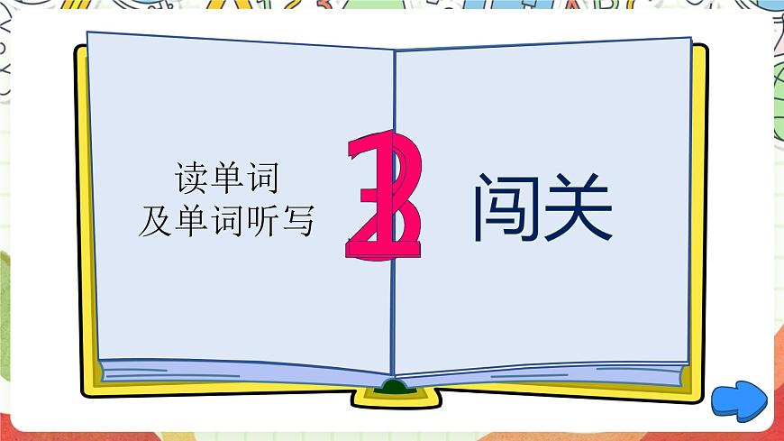【公開(kāi)課】Unit 1 My day B Read and write 課件第3頁(yè)