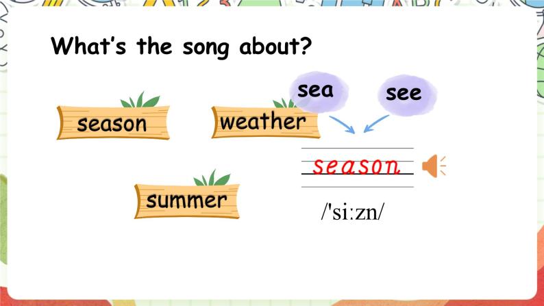 【公开课】Unit 2 My favourite season A Let's learn 课件+教案+练习+素材03