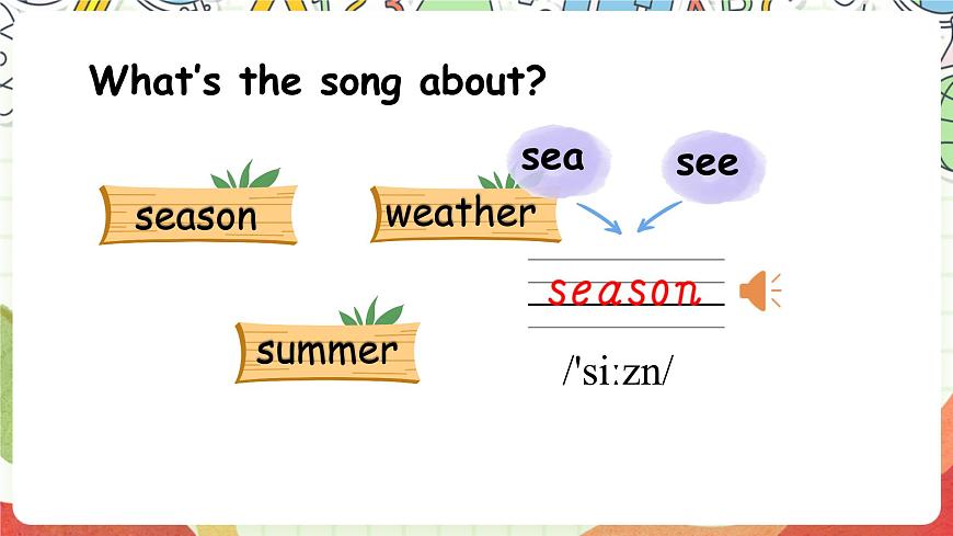 【公開(kāi)課】Unit 2 My favourite season A Let's learn 課件第3頁(yè)