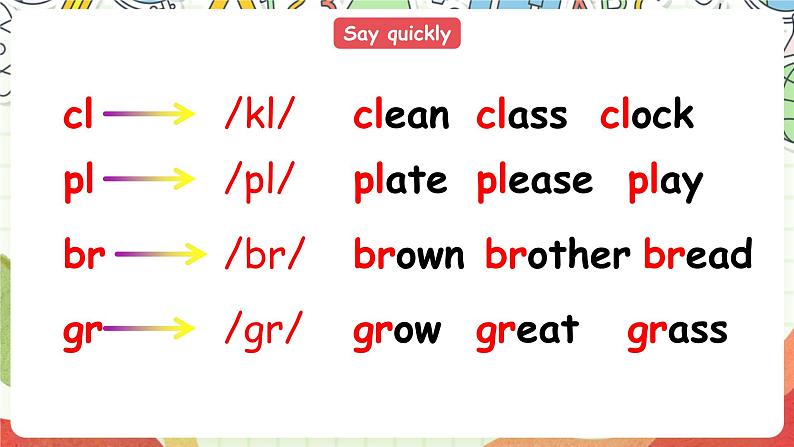 【公开课】Unit 3 My school calendar A Let's spell 课件第2页