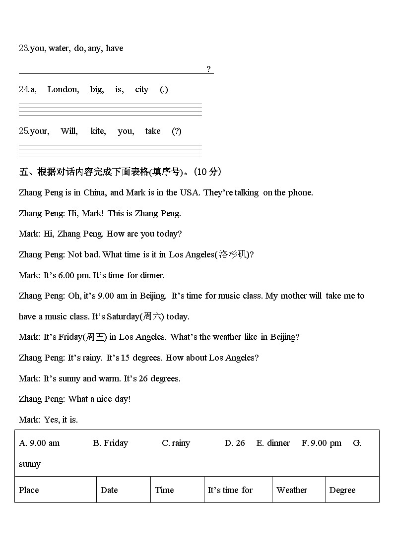 2024年山西省长治市英语四下期中教学质量检测模拟试题含答案03