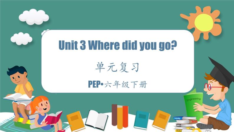 Unit 3 Where did you go第7课时（教学课件)单元复习-六年级英语下册同步精品系列(人教PEP版)01