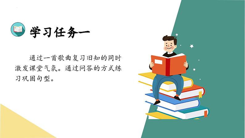 Unit 2 Last weekend第5课时(教学课件) Part B Read and write-六年级英语下册同步精品系列(人教PEP版)02