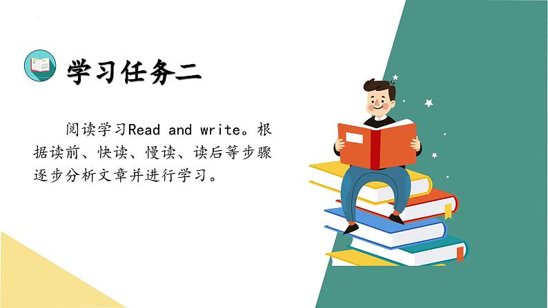 Unit 2 Last weekend第5课时(教学课件) Part B Read and write-六年级英语下册同步精品系列(人教PEP版)06