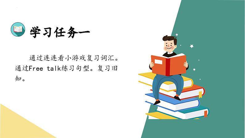 Unit 2 Last weekend第四课时(教学课件)Part B Let's try&Let's talk第2页