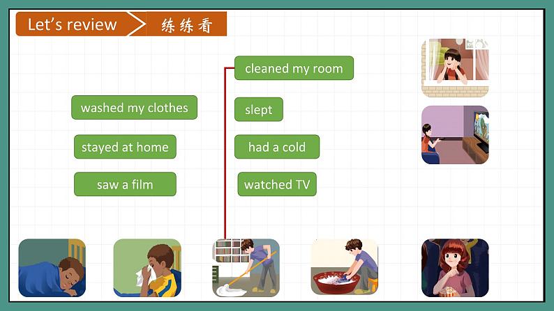 Unit 2 Last weekend第四课时(教学课件)Part B Let's try&Let's talk第4页