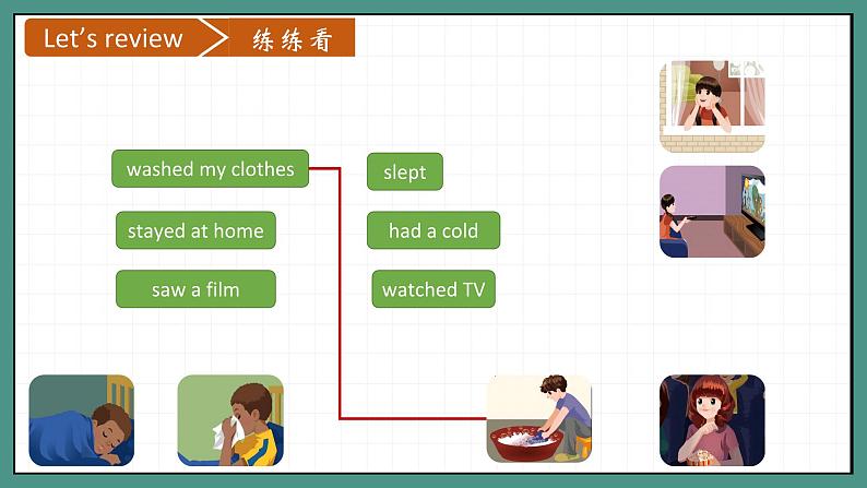 Unit 2 Last weekend第四课时(教学课件)Part B Let's try&Let's talk第5页