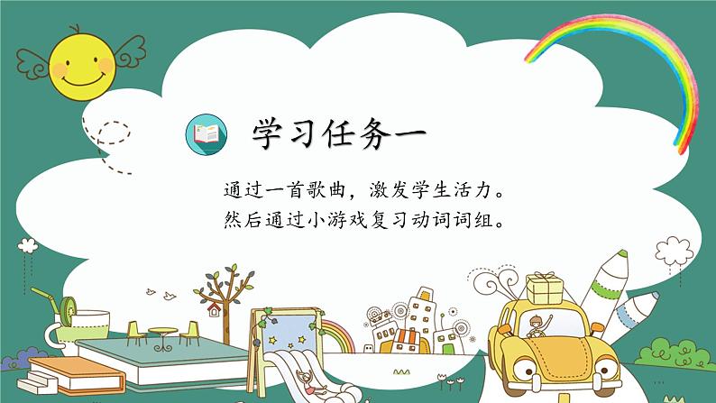 Unit 3 Where did you go第1课时(教学课件) Part A Let's learn-六年级英语下册同步精品系列(人教PEP版)02