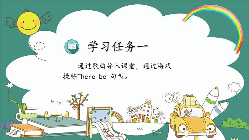 Unit 4 Then and now第二课时(教学课件) Part A Let's try&Let's talk第2页