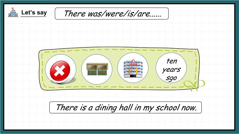 Unit 4 Then and now第二课时(教学课件) Part A Let's try&Let's talk第5页
