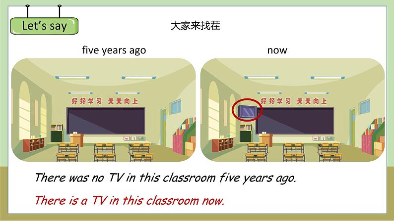 Unit+4+Then+and+now第3课时(教学课件)+Part+B+Let's+learn-六年级英语六年级下册同步精品系列(人教PEP版)06