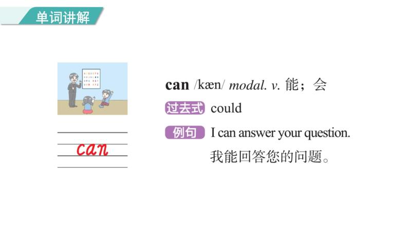Unit 1 Lesson 5 What Are They Doing_ 图片版课件+素材07