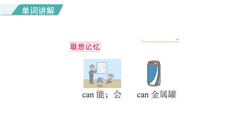 Unit 1 Lesson 5 What Are They Doing_ 图片版课件+素材08