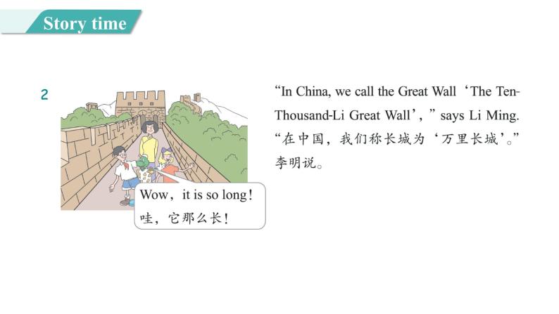 Unit 2 Lesson 12 A Visit to the Great Wall 图片版课件+素材05