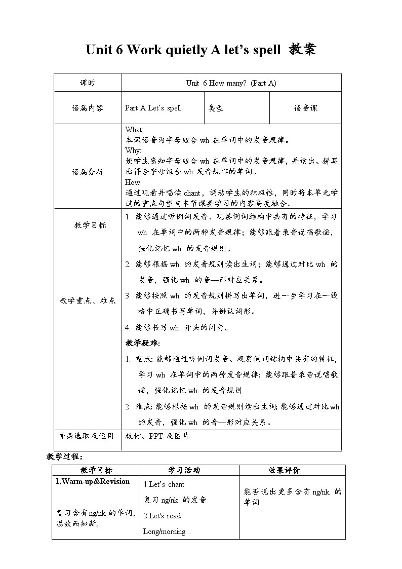 【公开课】Unit 6 Work quietly A Let's spell 课件+教案+练习+素材01