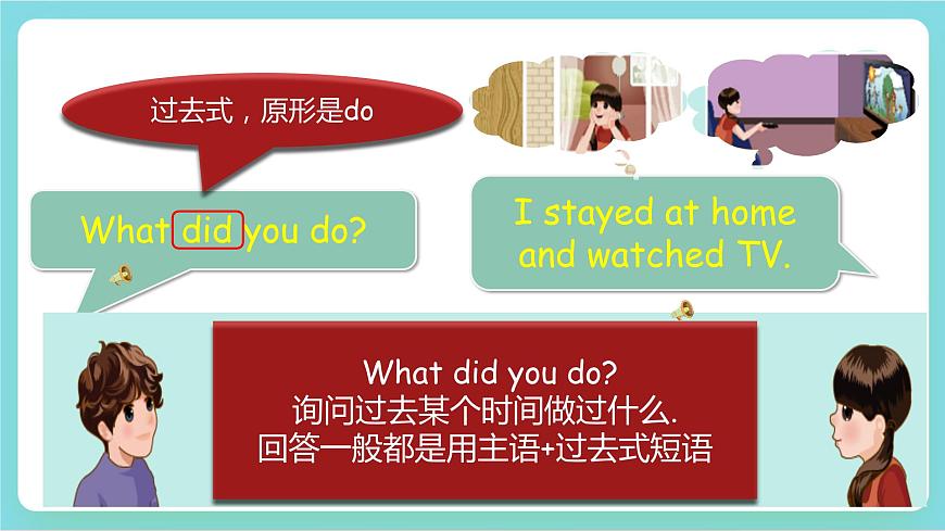 【公開課】Unit 2 Last weekend PA Let's learn 課件第6頁