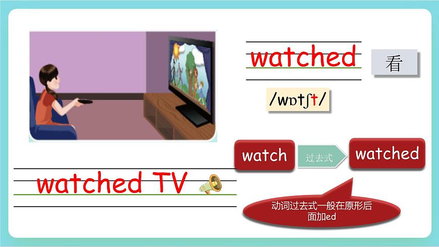 【公開課】Unit 2 Last weekend PA Let's learn 課件第8頁