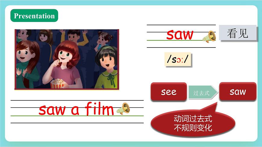 【公開課】Unit 2 Last weekend PB Let's learn 課件第7頁
