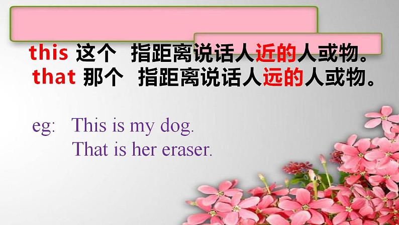 1A Unit 3Who's that课件 新概念英语青少版第6页