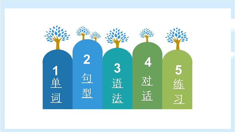 Unit 3 Where did you go? 单元复习 课件(含音视频素材)+知识点+测试卷(含听力 有解析)04