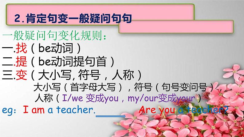 Unit 5 线下课课件新概念英语青少版第7页
