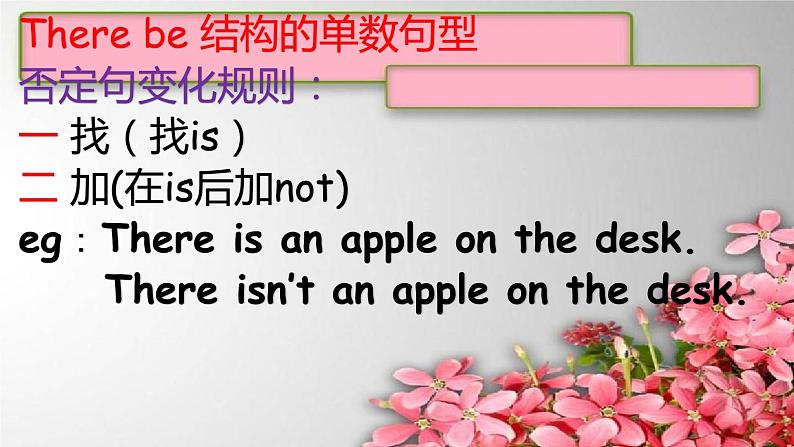 1A下 Oral Test课件新概念英语青少版第7页