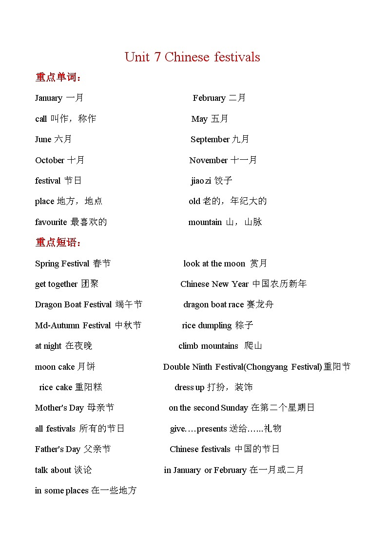 寒假预习:单元知识梳理+巩固练习+Unit+7+五年级英语下册+译林版(三起)含答案01