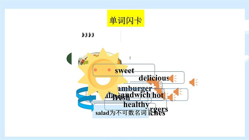 Unit 3 What would you like? 单元复习 课件+知识点+测试卷(含听力 有解析)03