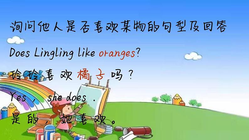 外研版(三起)英语三年级下册 M4U2 Does Lingling like oranges课件05