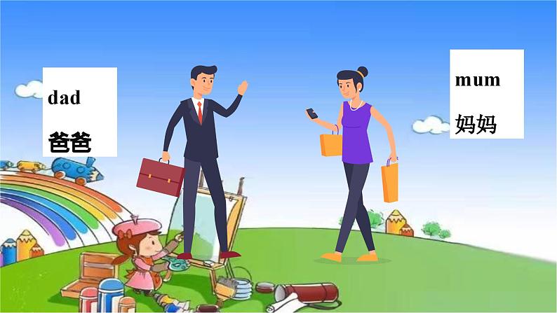 外研版(三起)英语三年级下册 M5U2 Does your mum go to work on Mondays课件06