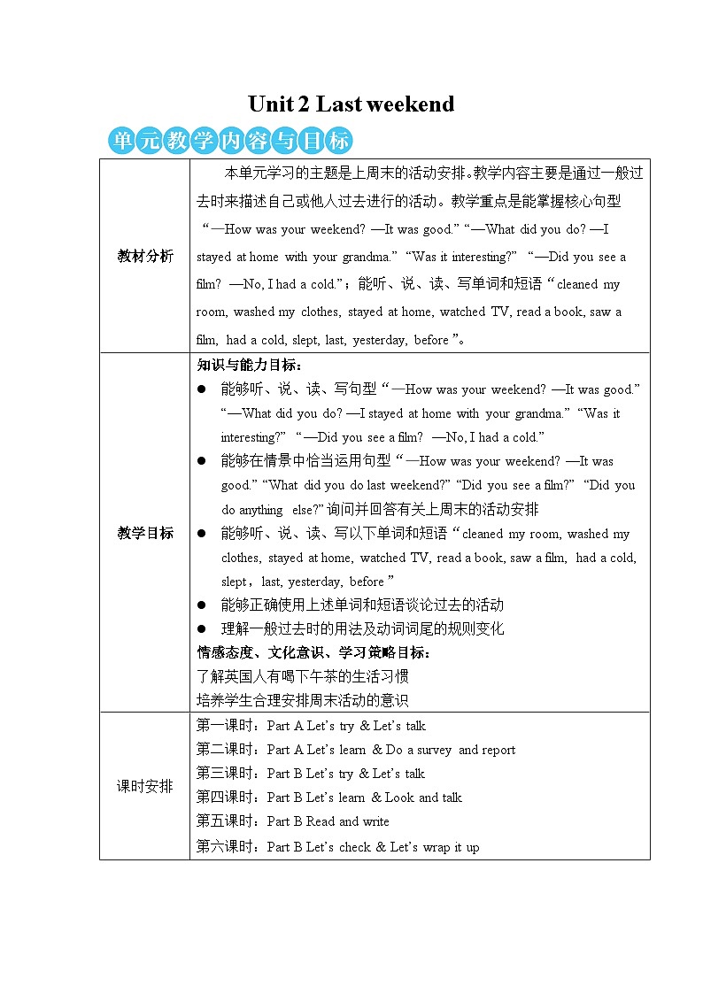 The first period(第一课时)教案第1页