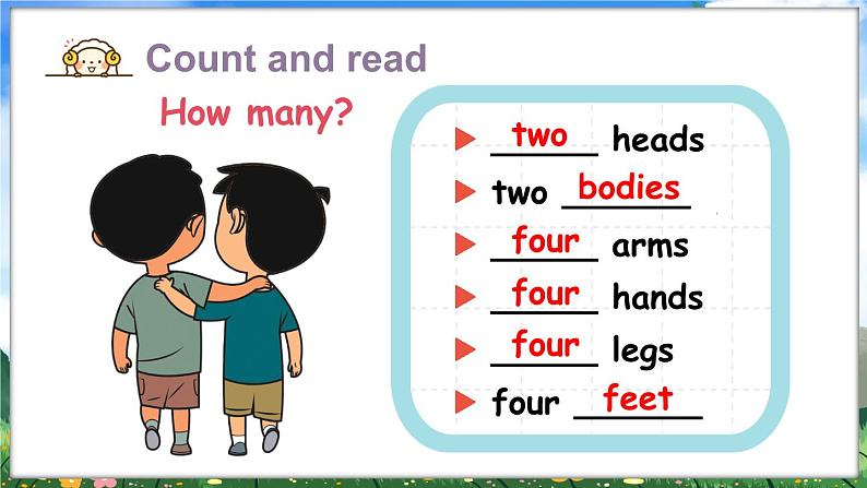 Module 4 Things we enjoy Project 4(课件)-2023-2024学年牛津上海版(三起)英语三年级下册第3页