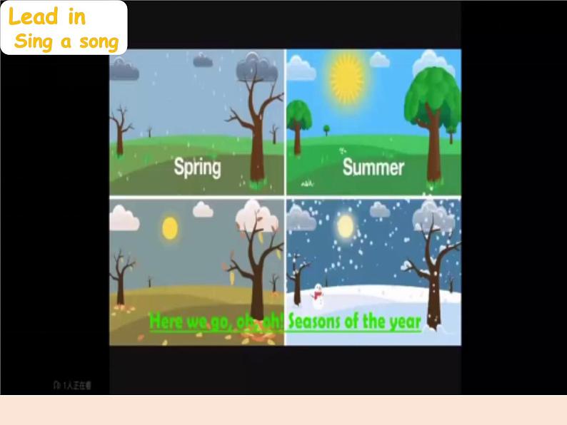 Unit 2 favourite season Part C Story time 课件第2页