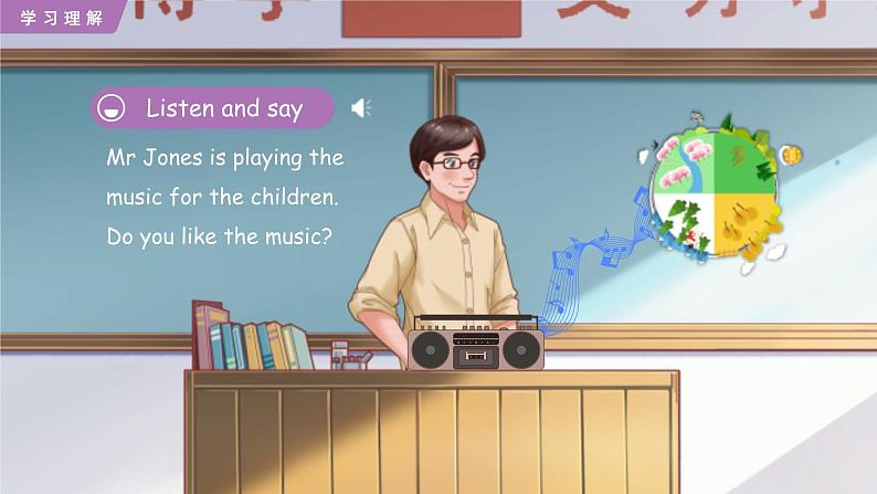 Unit 2 My favourite season Part A Let’s try Let’s talk课件第6页