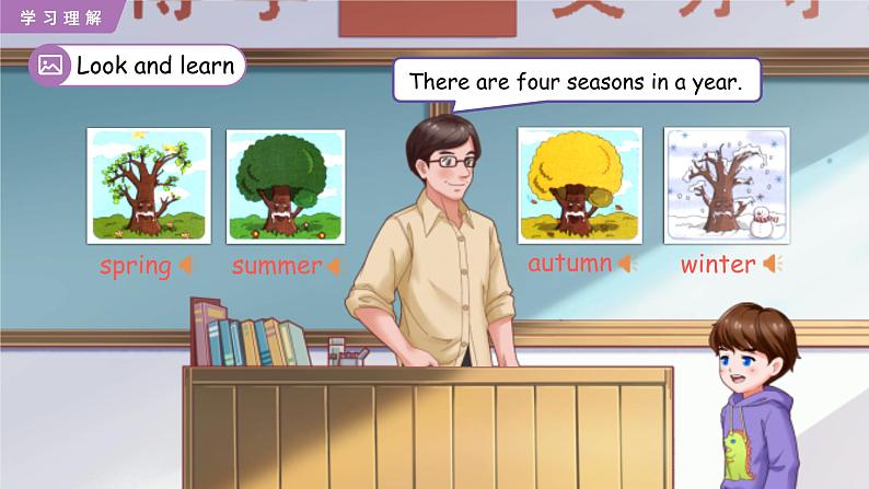 Unit 2 My favourite season Part A Let’s try Let’s talk课件第8页