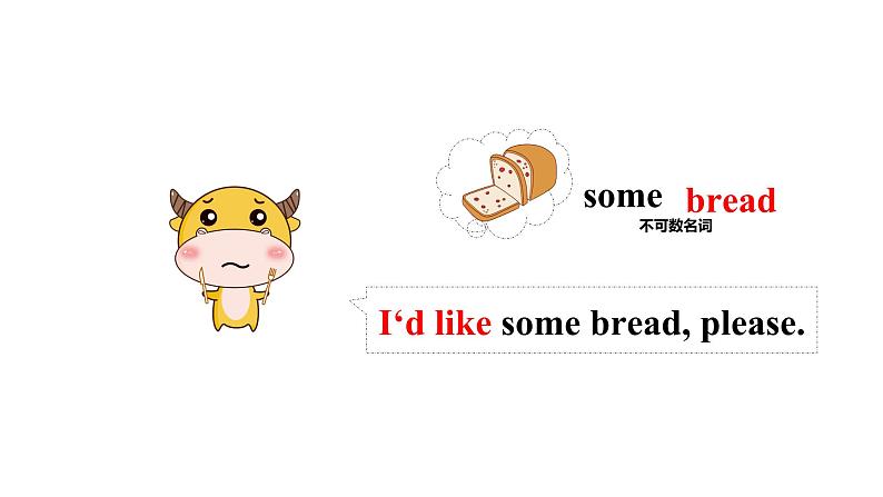 Unit 5 Let's eat A let's learn (课件)人教PEP版英语三年级上册第5页